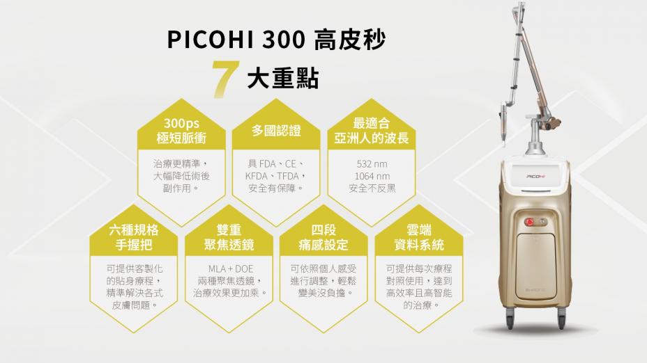 PicoHi300 #超高速皮秒 PicoHi300 #超高速皮秒
